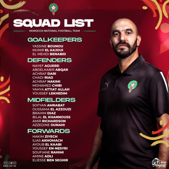 Liste joueurs équipe Maroc