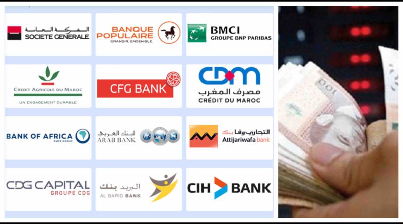Banque Maroc banques Morocco Bank
