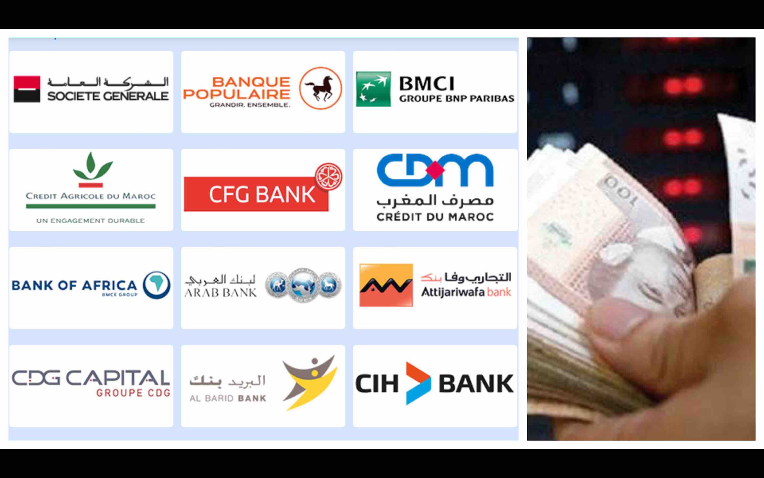 Banque Maroc banques Morocco Bank
