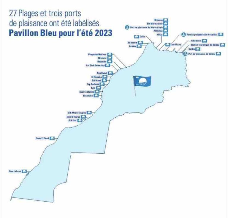 Maroc Été 2023 les plages et ports de plaisance les plus propres LPJM