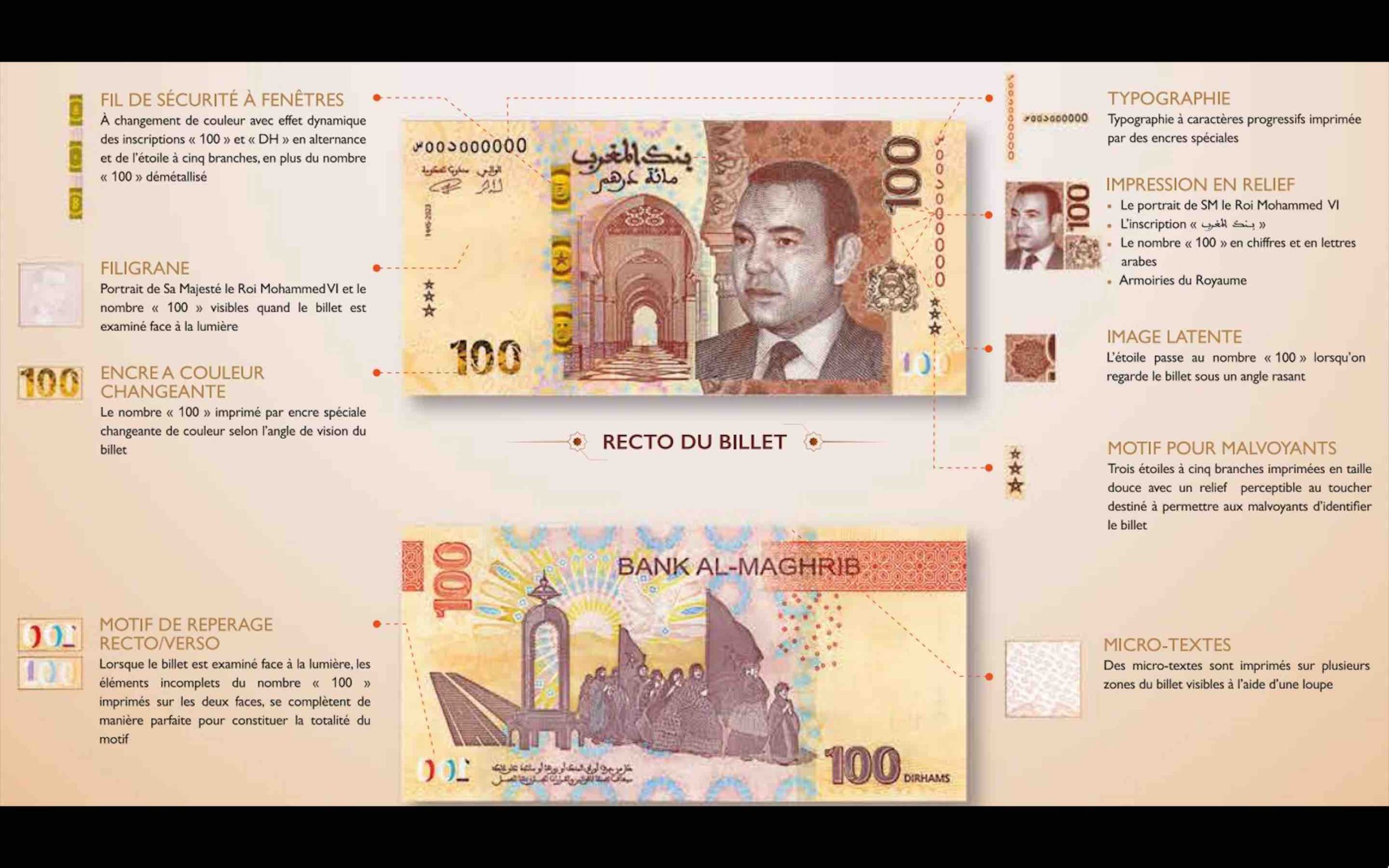 Maroc- nouveau billet de banque de 100 dirhams