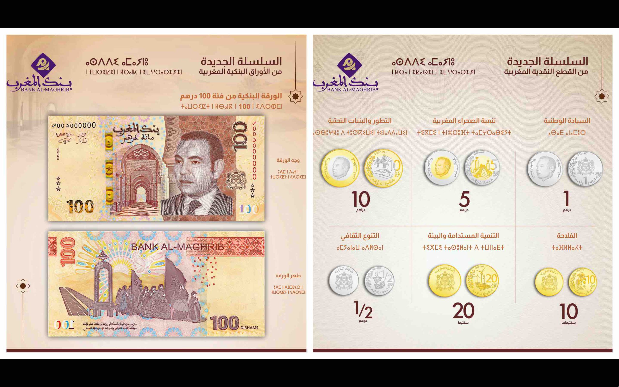 Maroc nouveaux billets 20, 50, 100 et 200 dirhams nouvelles pièces