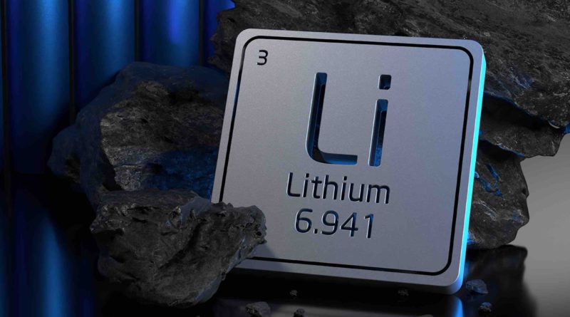 lithium Maroc Morocco