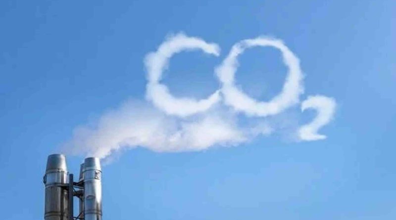 CO2 dioxyde de carbone pollution Maroc Morocco