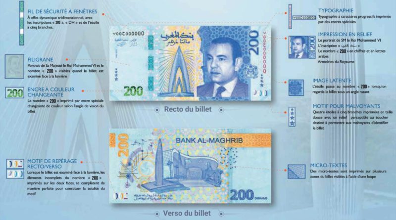 Maroc nouveau billet de banque de 200 dirhams