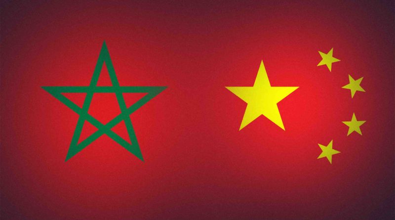 Maroc Chine Morocco China
