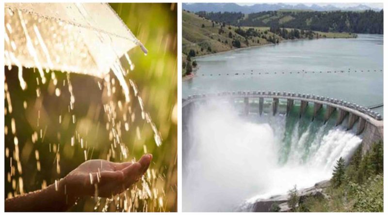 Maroc pluie barrage pluies barrages précipitations pluviométrie