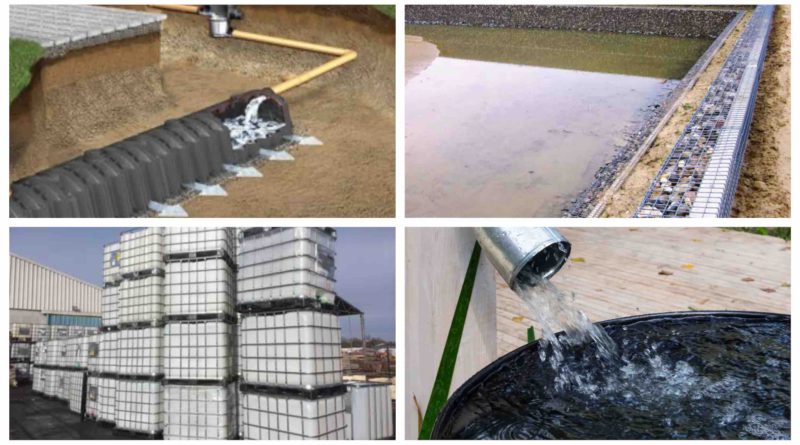 Maroc récupération collecte stockage eaux de pluie pluviales