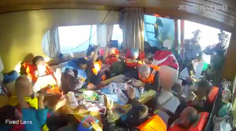 (Vidéo) Flottille pour Gaza : 5 Marocains arrêtés par les israéliens