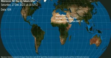 tremblement de terre séisme Maroc Rabat