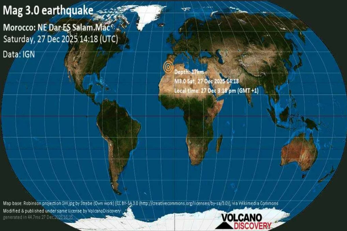 tremblement de terre séisme Maroc Rabat